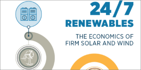 ’24/7 Renewables’: Análisis de Irena sobre el potencial de los sistemas híbridos renovables para ofrecer suministro eléctrico estable