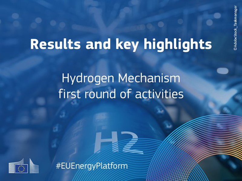 La primera ronda de actividades del Mecanismo del Hidrógeno de la UE concluye con 265 proyectos registrados