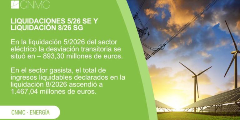 Liquidaciones 5/2026 del sector eléctrico y de energías renovables, cogeneración y residuos, y liquidación 8/2026 del sector gasista