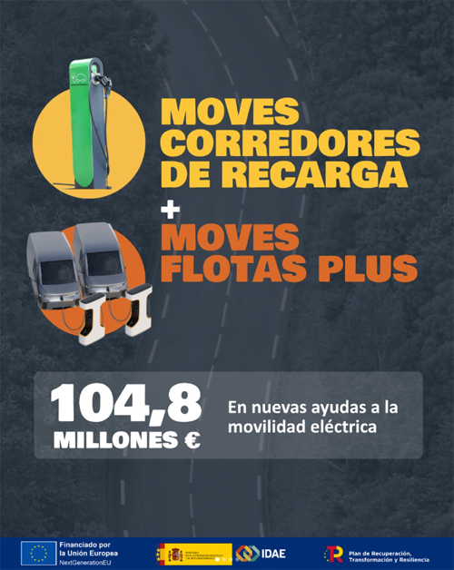 Más de 104 millones de euros en ayudas para los programas Moves Corredores de Recarga y Flotas Plus