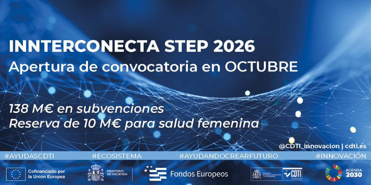 La convocatoria Innterconecta STEP 2026 financiará la I+D en tecnologías limpias y digitales