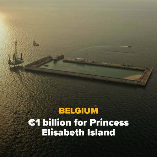 Financiación del BEI de 1.000 millones de euros para la Isla Energética Princess Elisabeth