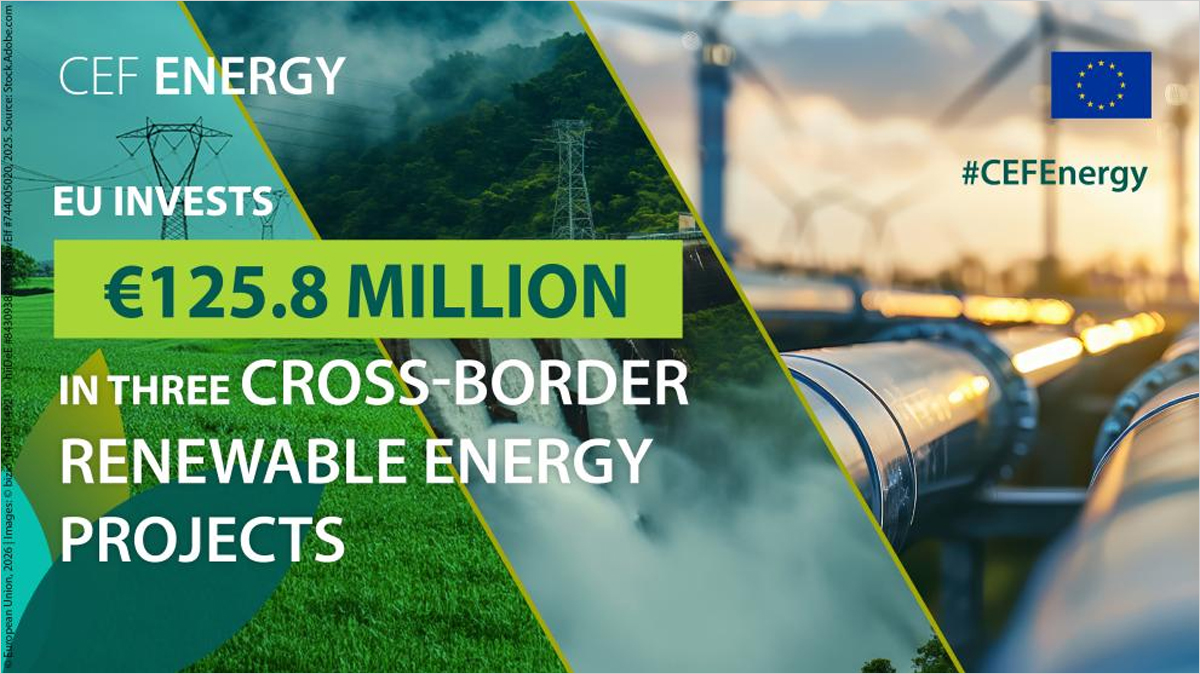 La UE destina 125,8 millones de euros a tres proyectos transfronterizos de energías renovables