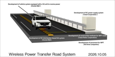La carga inalámbrica en movimiento para vehículos eléctricos pesados avanza hacia pruebas en carretera
